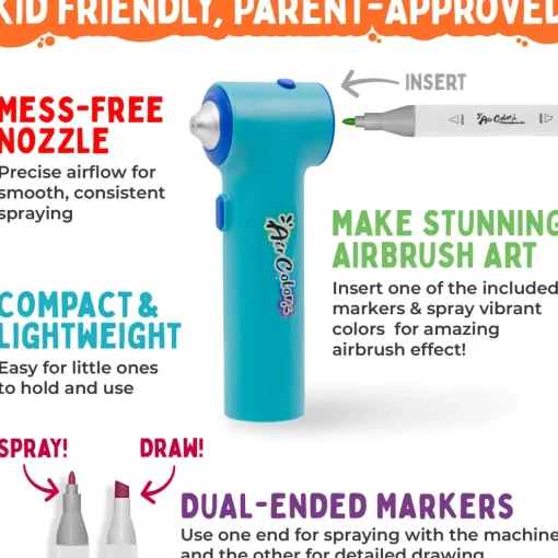 The Pencil Grip Aircolor Aibrush Kit Outlet
