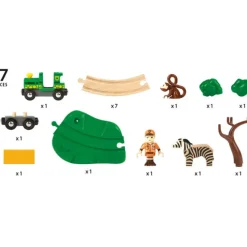 Brio Safari Railway Set 33720 Hot
