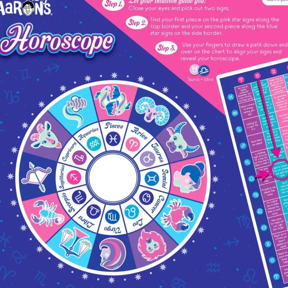Crazy Aaron's Puttyworld Crazy Aaron's® Thinking Putty® Horoscope - Discontinued New