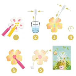 Djeco Create with Paper Fashion