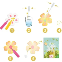 Djeco Create with Paper Fashion