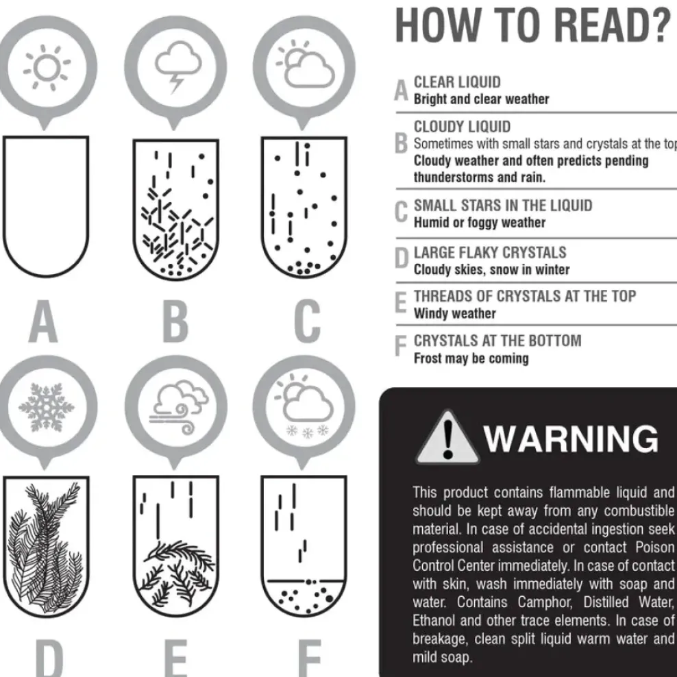 Heebie Jeebies Fitzroy's Storm Glass 11" Fashion