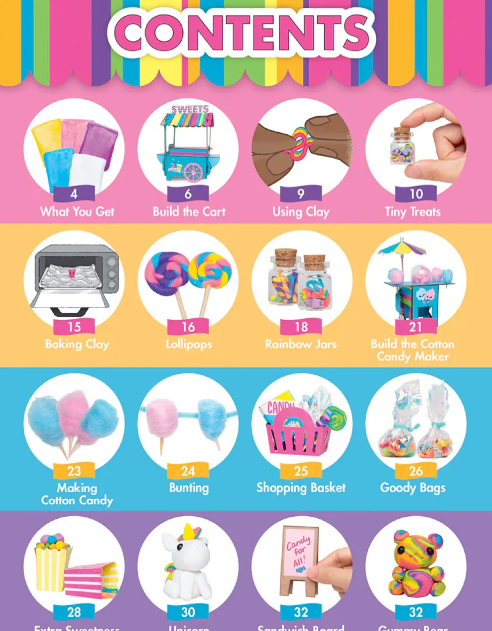 Scholastic Klutz® Mini Clay World Candy Cart Hot