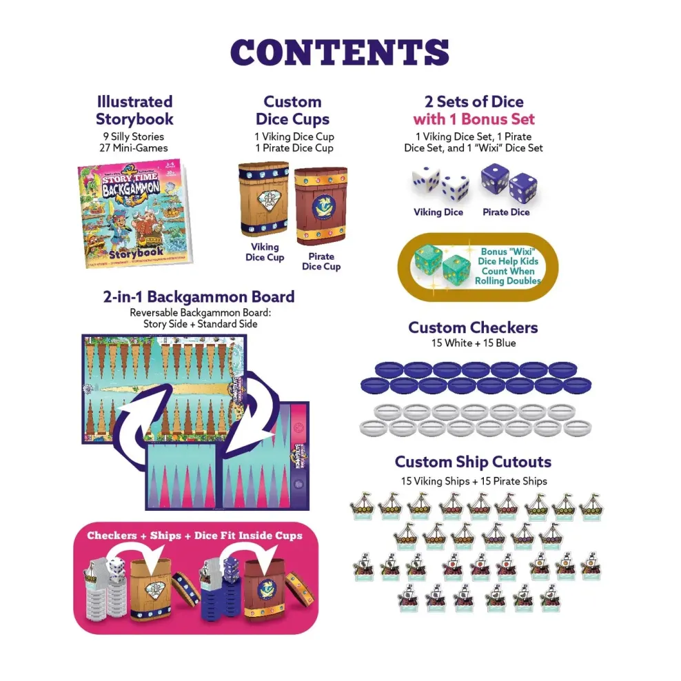 Story Time Chess Story Time Backgammon Outlet